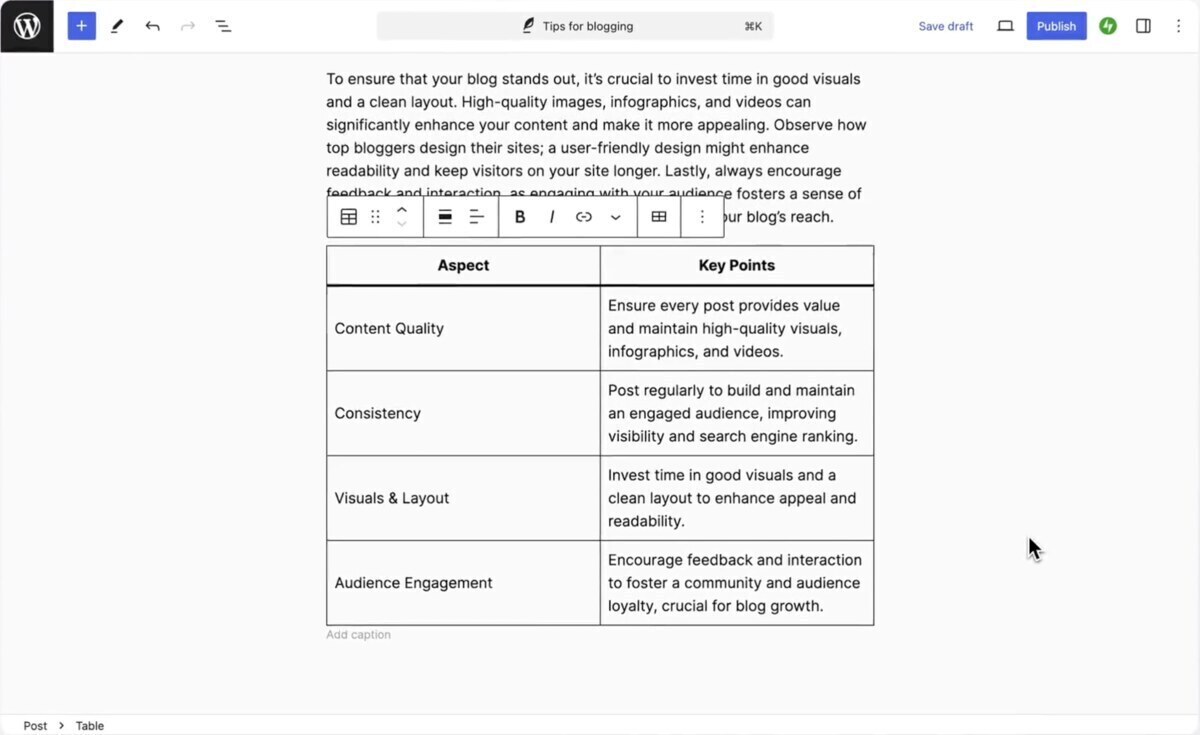 Jetpack AI Assistant WordPress Plugin